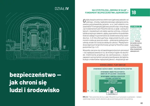Otwarcie działu IV „Bezpieczeństwo – jak chroni się ludzi i środowisko” i pytanie 18 o obronę w głąb z infografiką pięciu poziomów ochrony