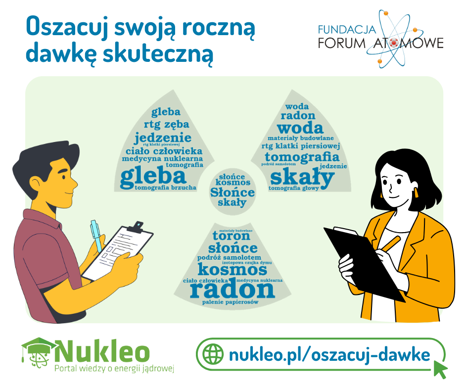 Ile promieniowania przyjmujesz rocznie? Sprawdź to z nowym kalkulatorem na Nukleo.pl